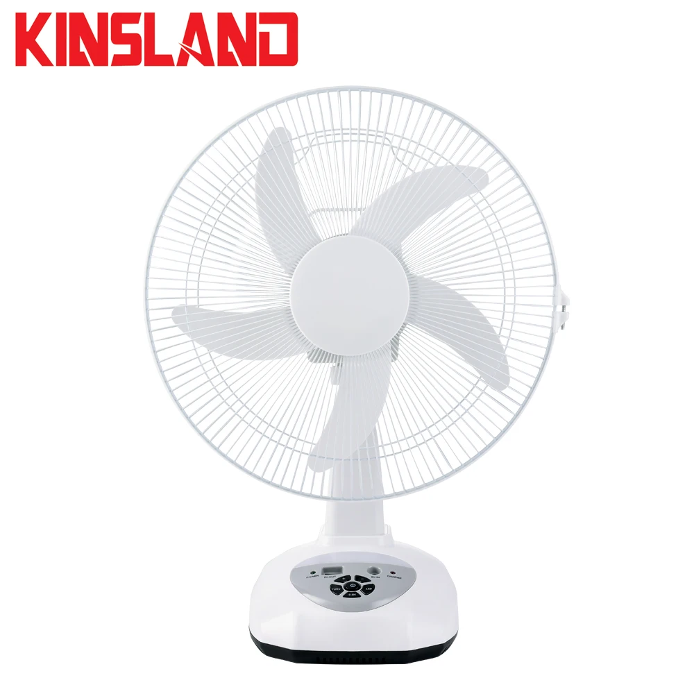 desk fan with timer