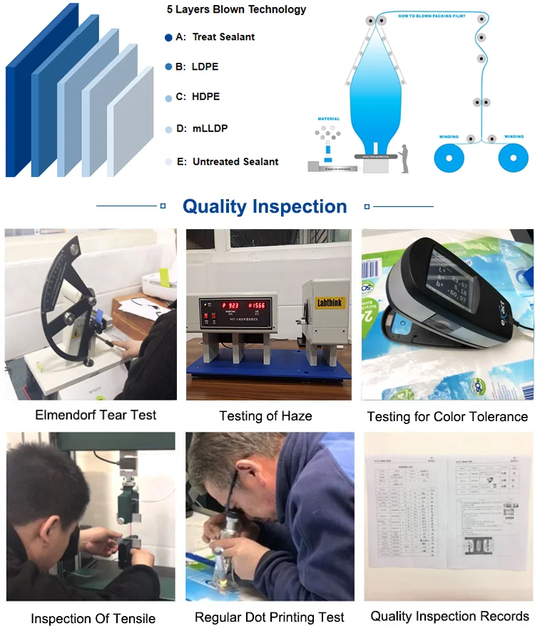Wrap Roll Thermo Pallet Stretch For Packing Wrapping Ldpe Packaging Plastic Water Bottled Heat Shrink Film