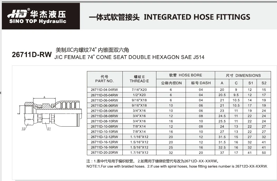 parker-series-43-crimp-fittings-buy-parker-series-43-crimp-fittings