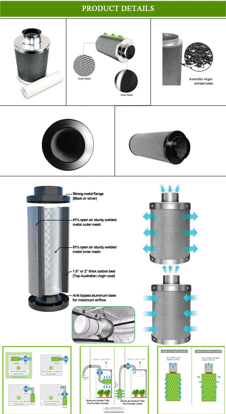 air purifier carbon filter