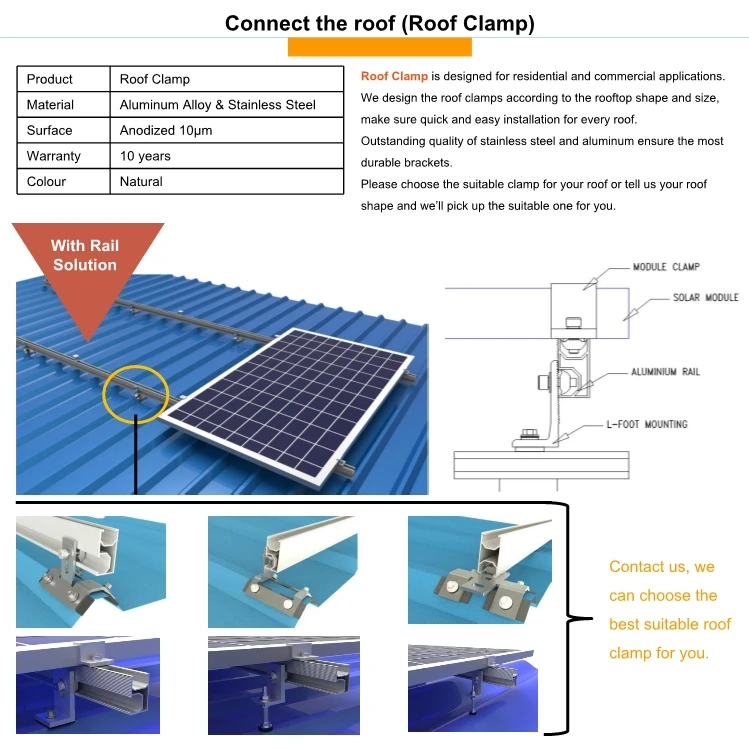 Aluminum Base Rail Solar Clamps Unistrut Solar Clamps Adjustable Solar 