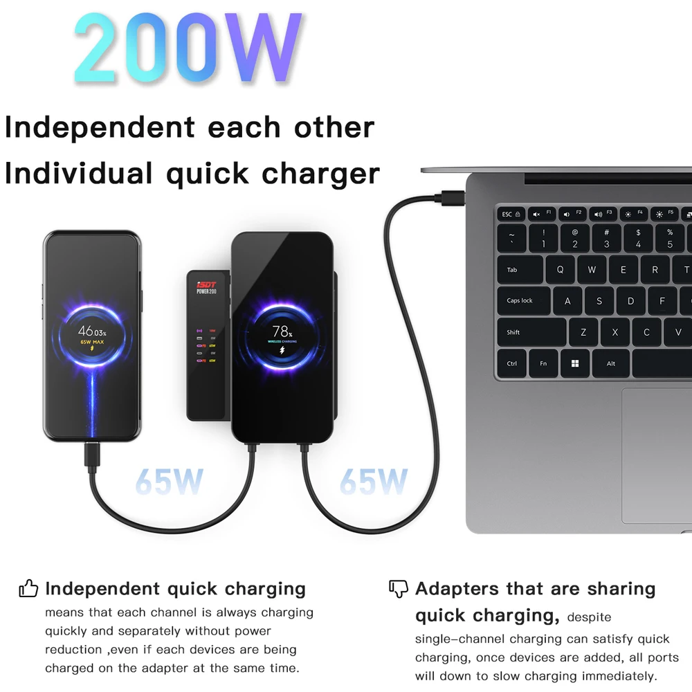 Mobile phone/Cell phone laptop wireless charger fast wireless charger details