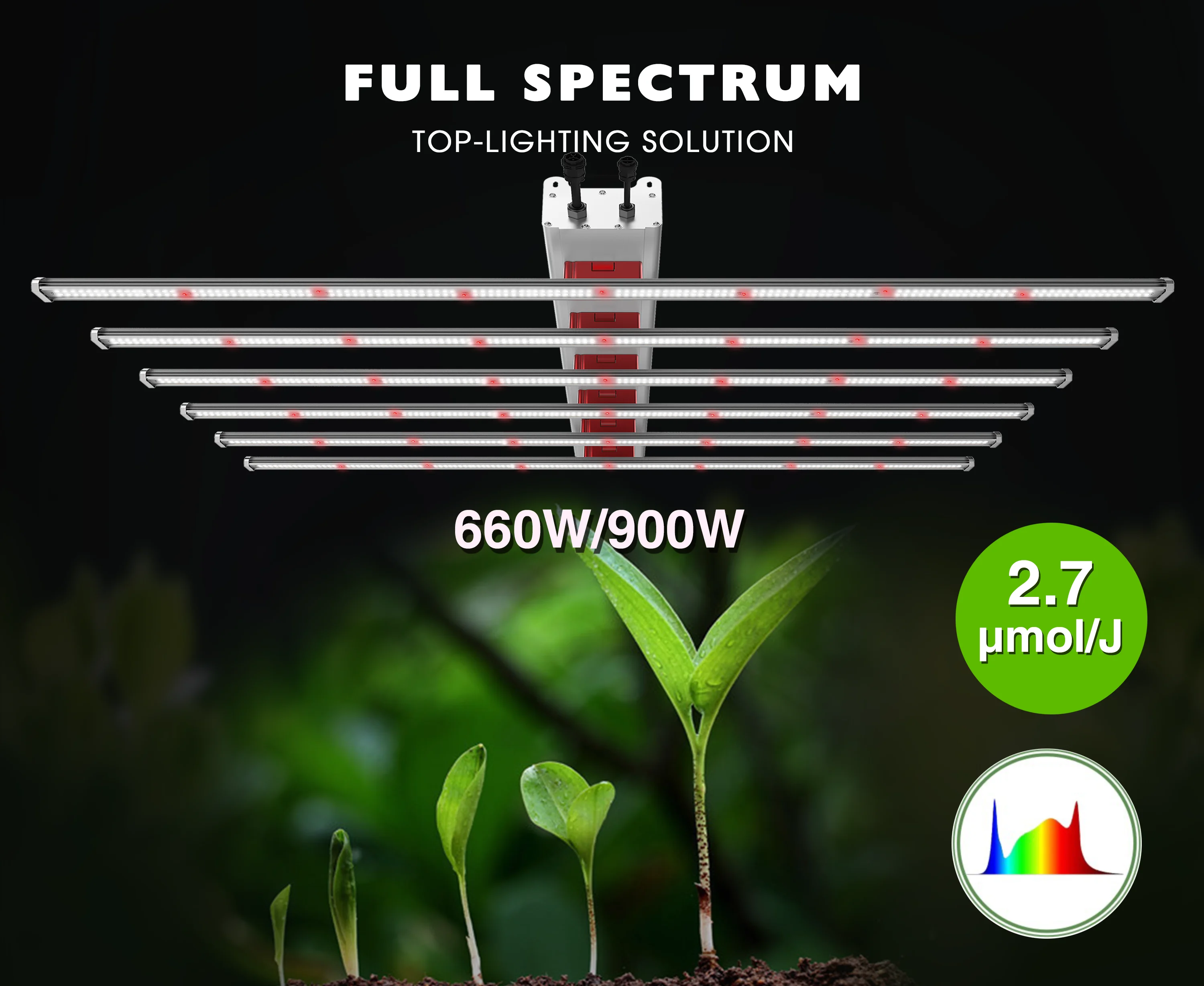 Shop for Affordable LED Model X 1000w Dimmable Full Spectrum LED