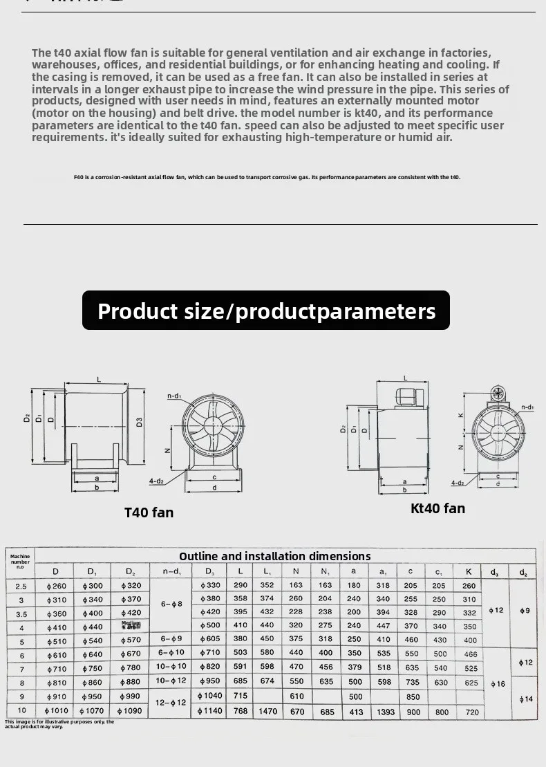 Axial Flow Fan, Kt40, 380V - detail 40