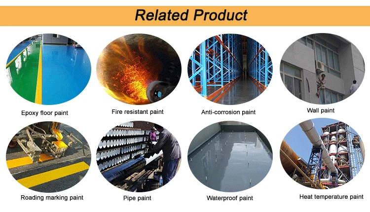 related product
