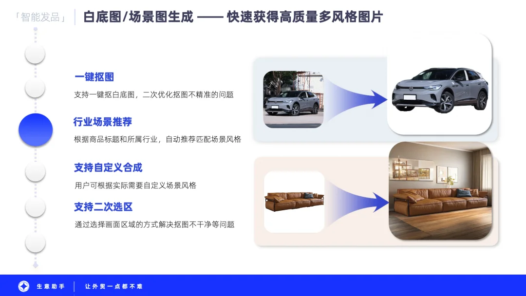 智能沙发出海记：看阿里国际站如何链接全球 B2B 商机-外贸订单-跨境电商-阿里巴巴国际站中文官网