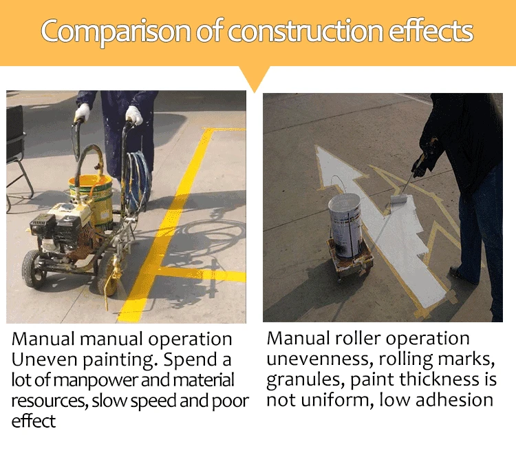 Street Painting Road Marking Machines Sale in South Africa