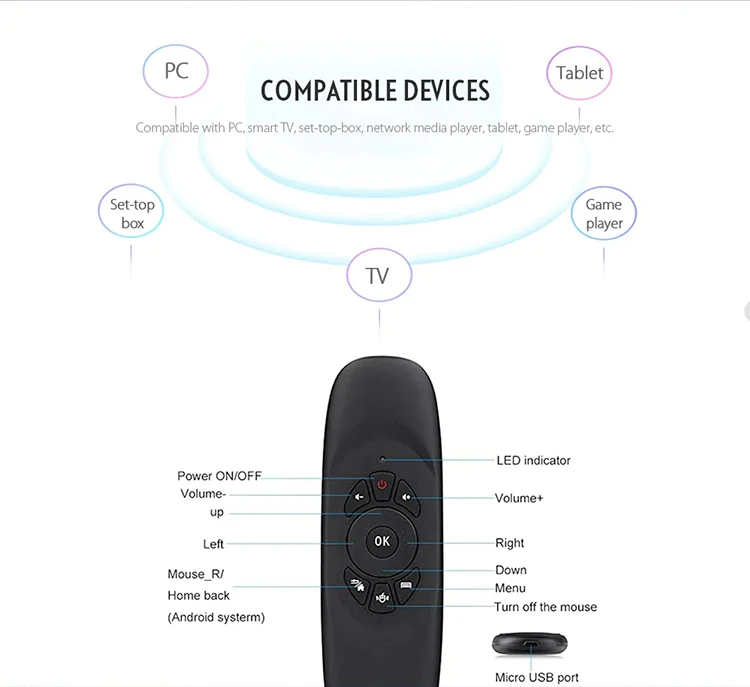 Air remote mouse инструкция