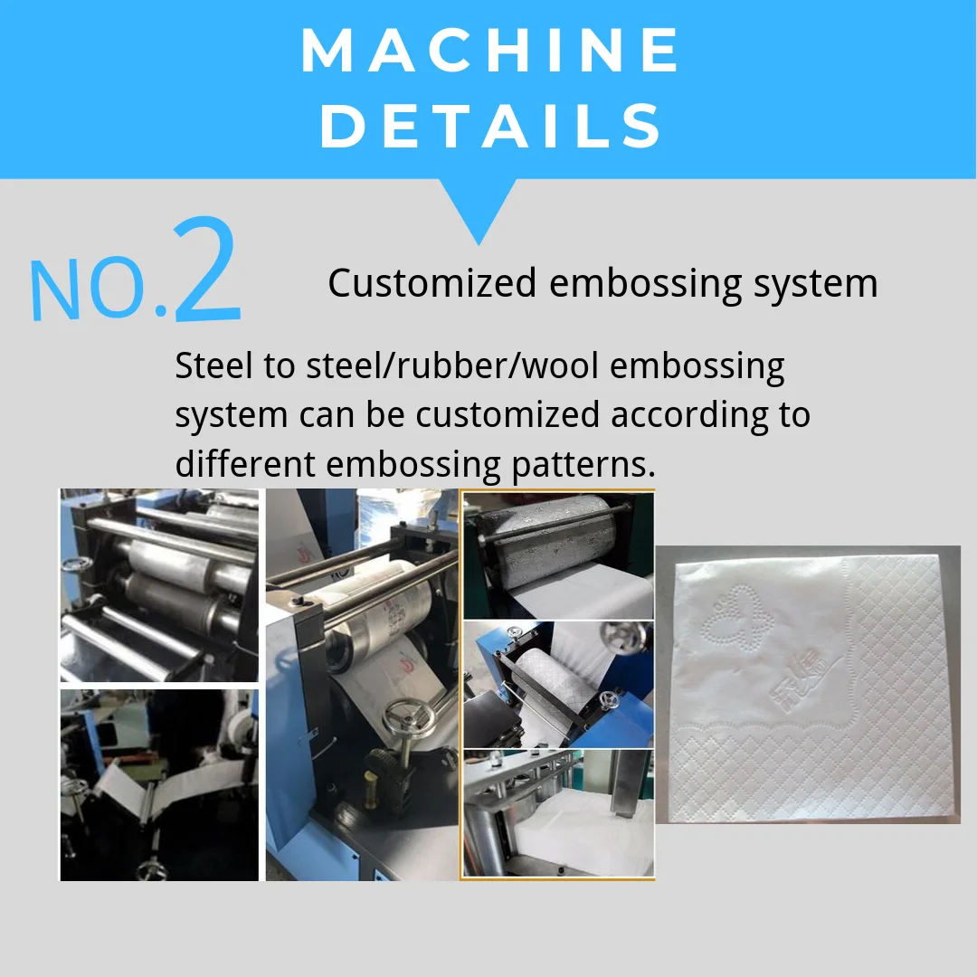 Automatic Napkin Paper Machine Napkin Making Machine Buy High Quality