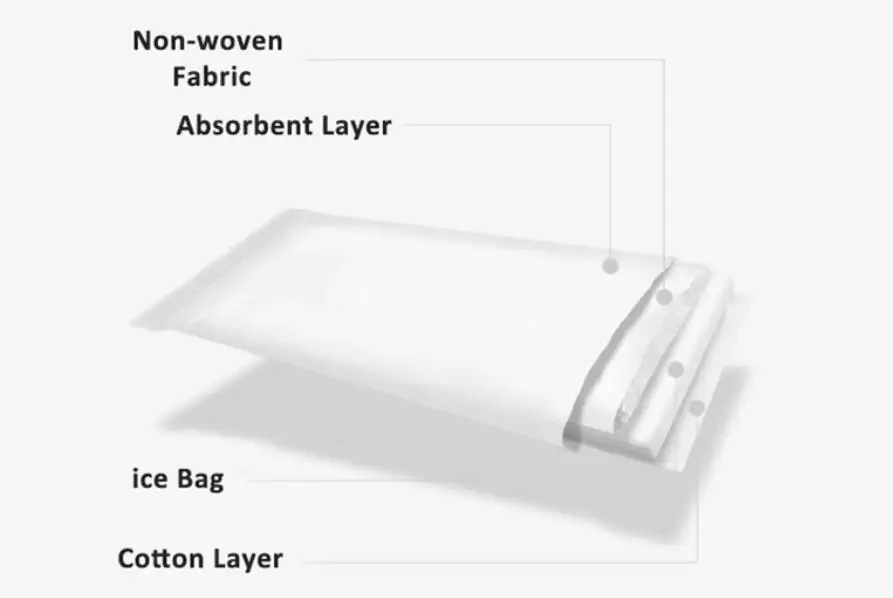 Perineal cold pack-1.jpg