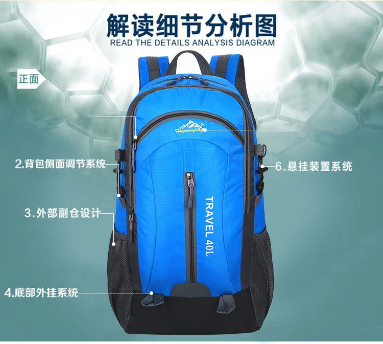 professional travel backpack