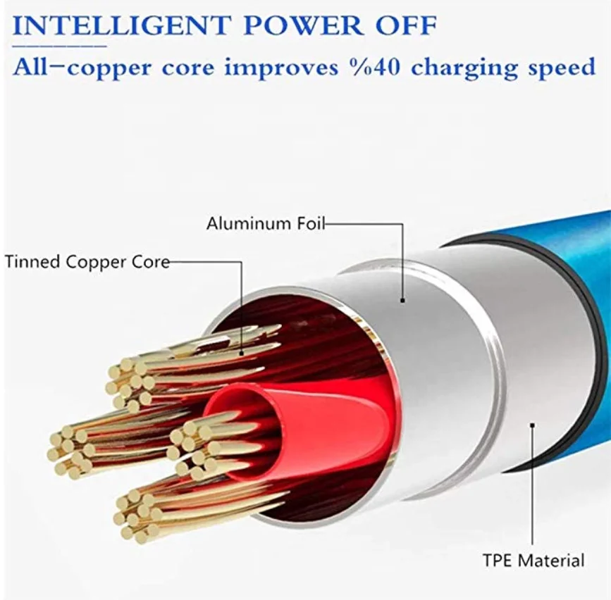 ZICAS Cheap Price For Apple Flowing Light LED Magnetic Charging Cable Mobile Magnet USB Cable Streamer Phone Charger - ANKUX.COM