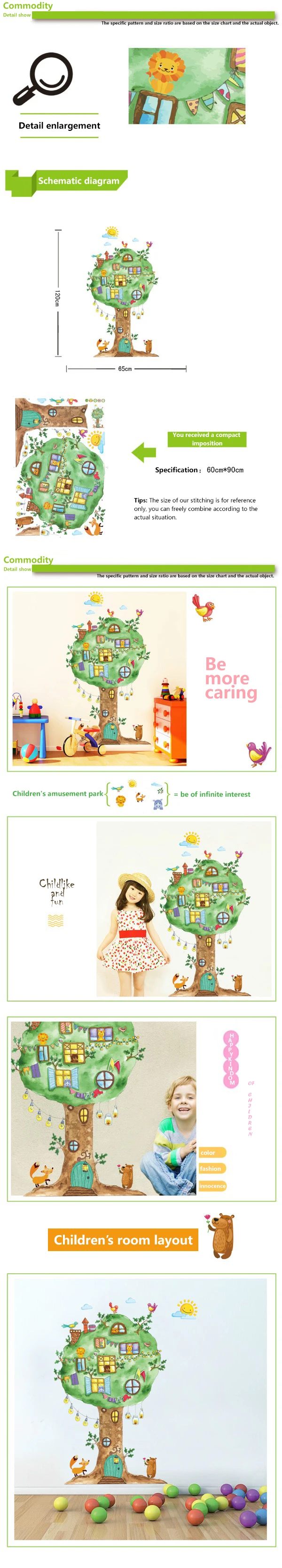 Dekorasi Dinding Kamar Anak Anak