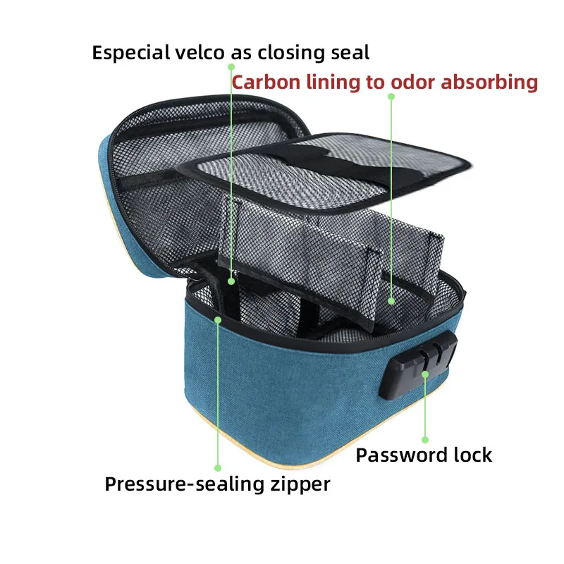 Custom Reusable Odorless Smoking Activated Carbon Bag Smell Proof