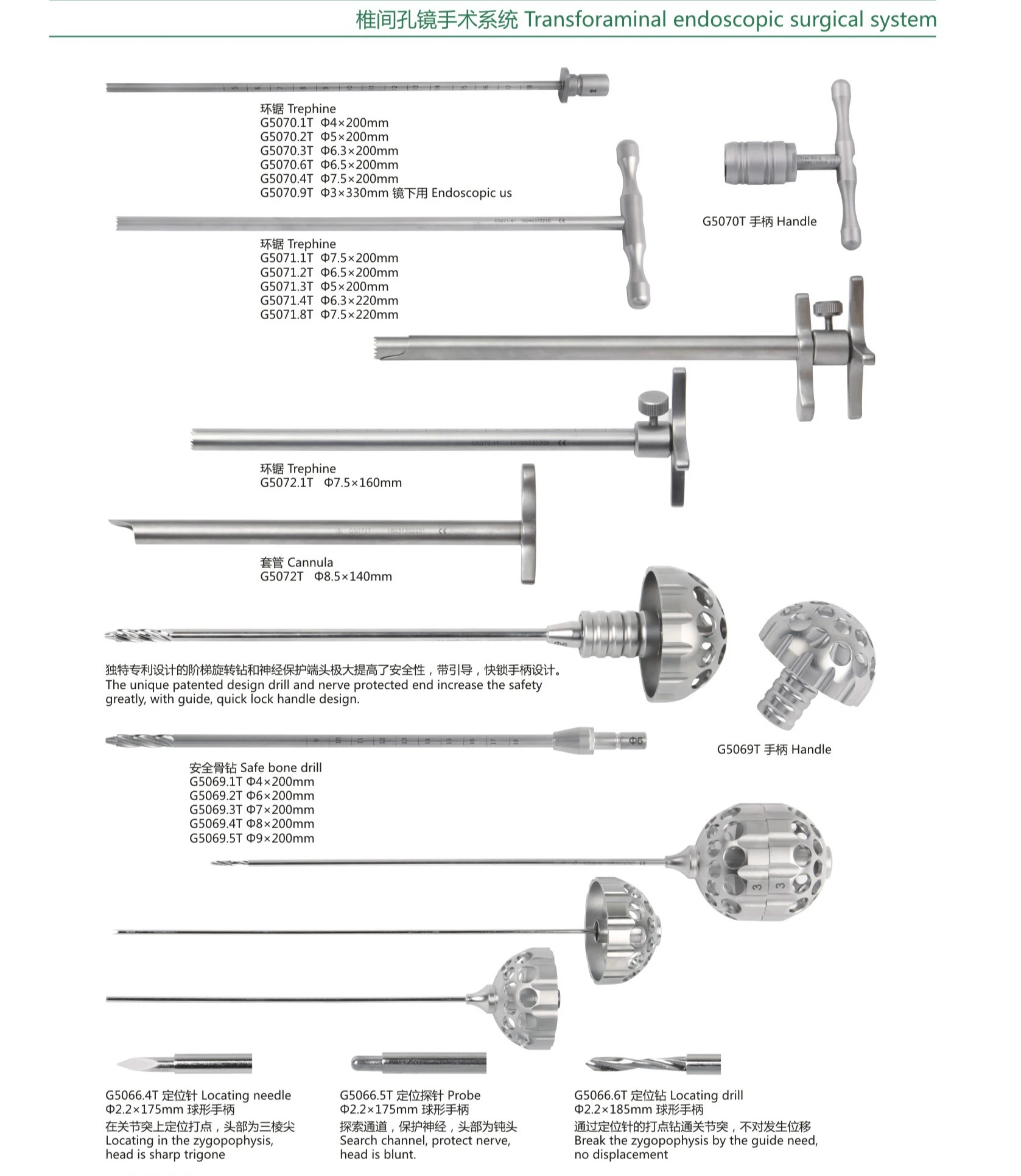 Transforaminal Endoscopic Surgical System/ Spine Endoscopy Set Buy