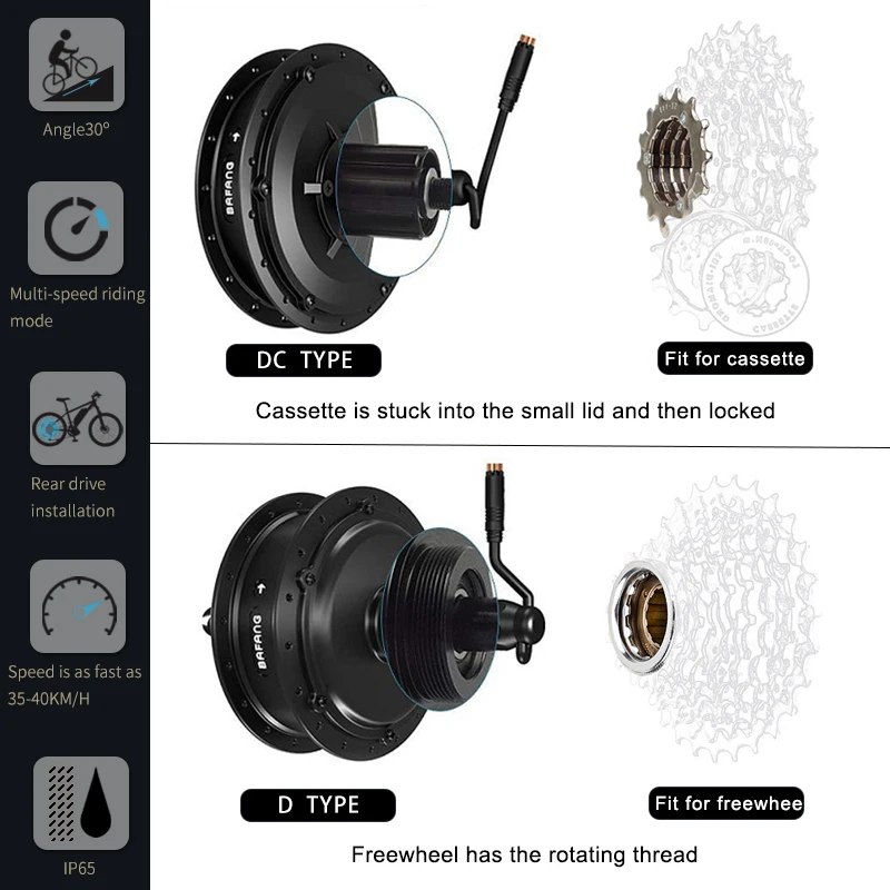 bafang 350w rear hub motor