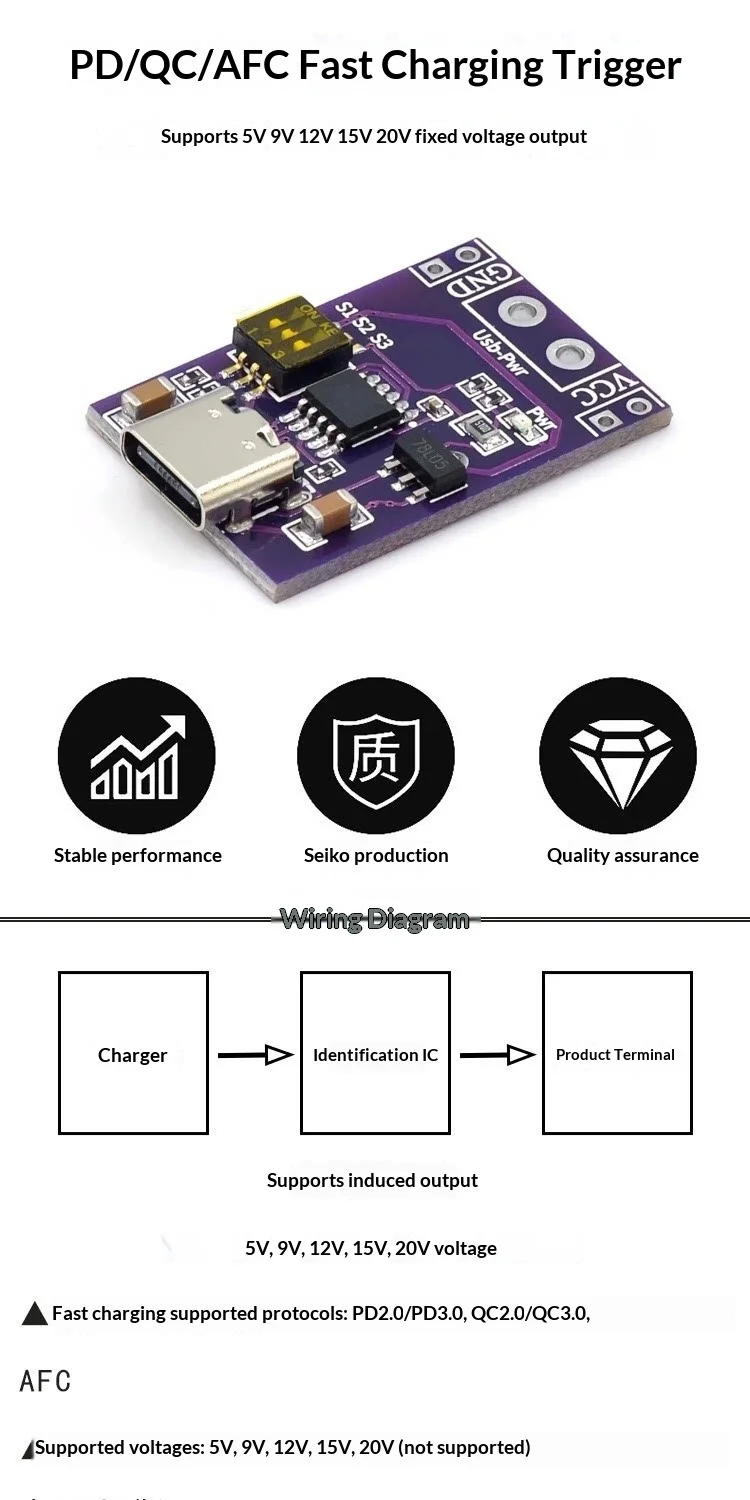 PD QC AFC Fast Charge Decoy Trigger Module 5V 9V 12V 15V 20V Fixed ...