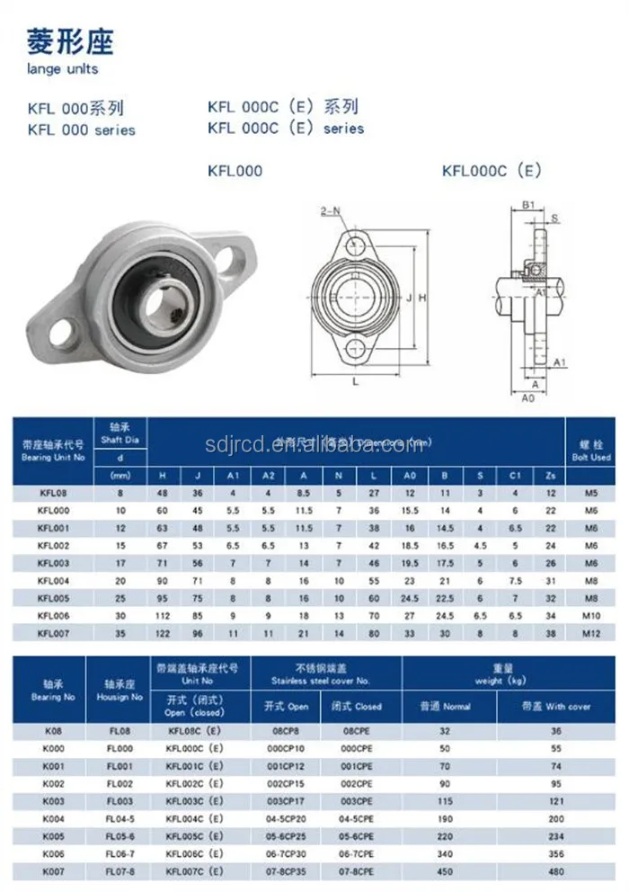 kp bearing01.jpg