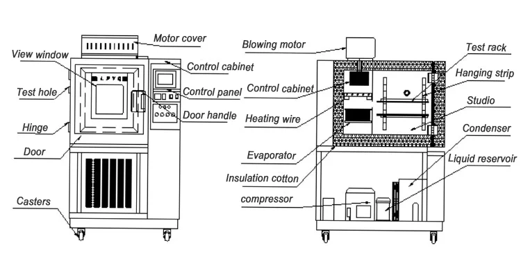 For lab test laboratory chamber with high quality