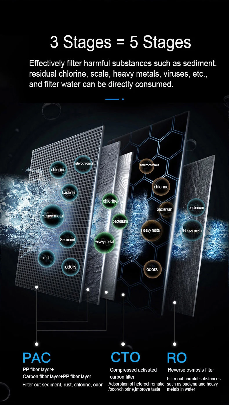 Aquatal under sink 400GPD 3 stage composite filter reverse osmosis ro system water purifier machine