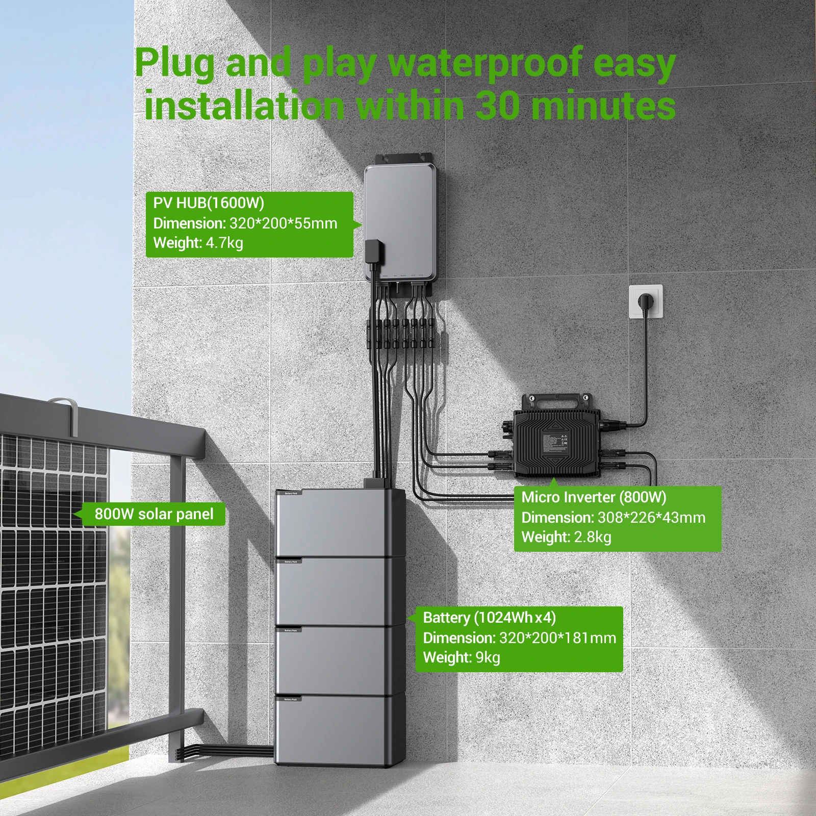 Balcony Pv Energy Storage System Controller Solar System With Battery