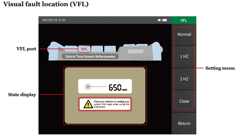 NK5600 1310/1550nm Cheap Fiber optic jdsu smart otdr tester