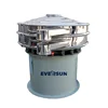 2019 China Factory cost saving laboratory test sifter with sieve diameter 400~2000mm
