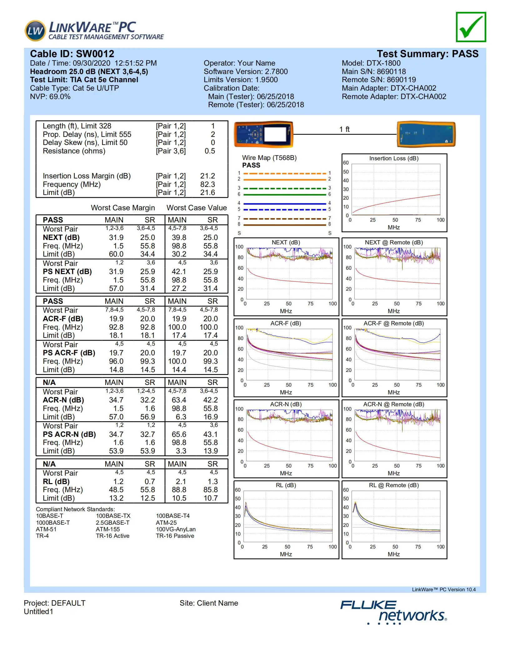 CAT5E FTP Internet Cable RJ45 Cat5e 24AWG FTP 4pair Copper CE UL Multiple Twist Soft CAT5e Outdoor COPPER Ethernet Cable Reel