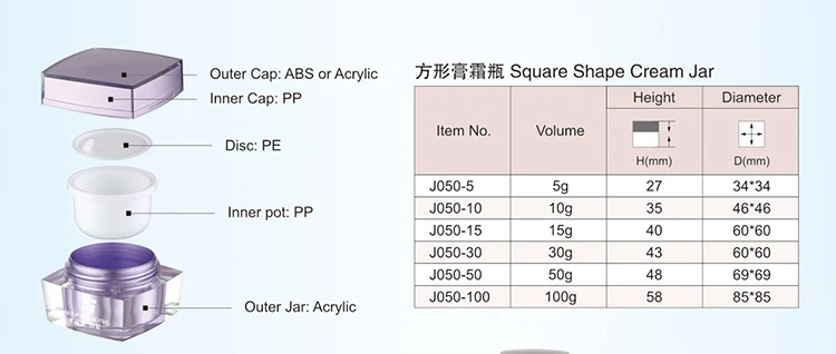 J050