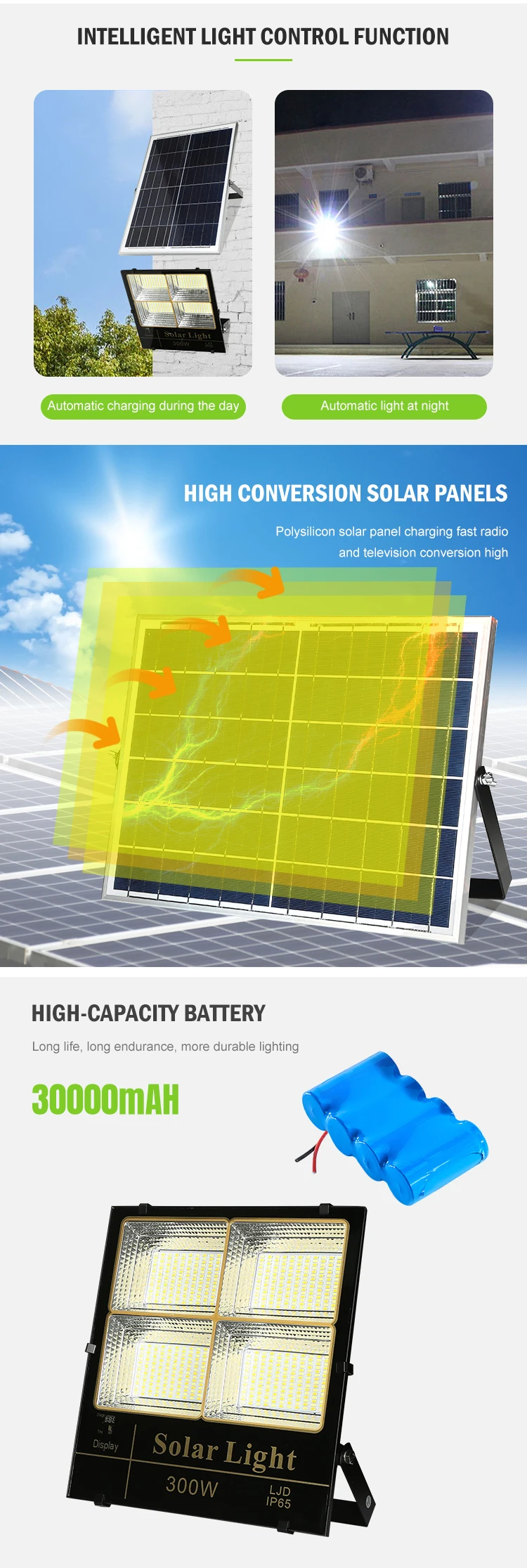 Aluminium Ip65 Waterproof Rechargeable Outdoor 30w 60w 100w 200w 300w LED Solar Power Flood Lamp