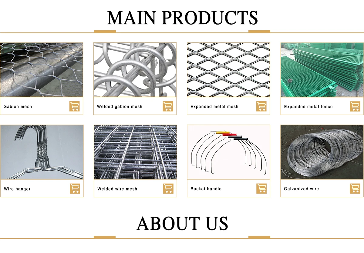 Gabion Wall Lowes Gabion Stone Baskets Gabion Cages Hexagonal Iron Wire