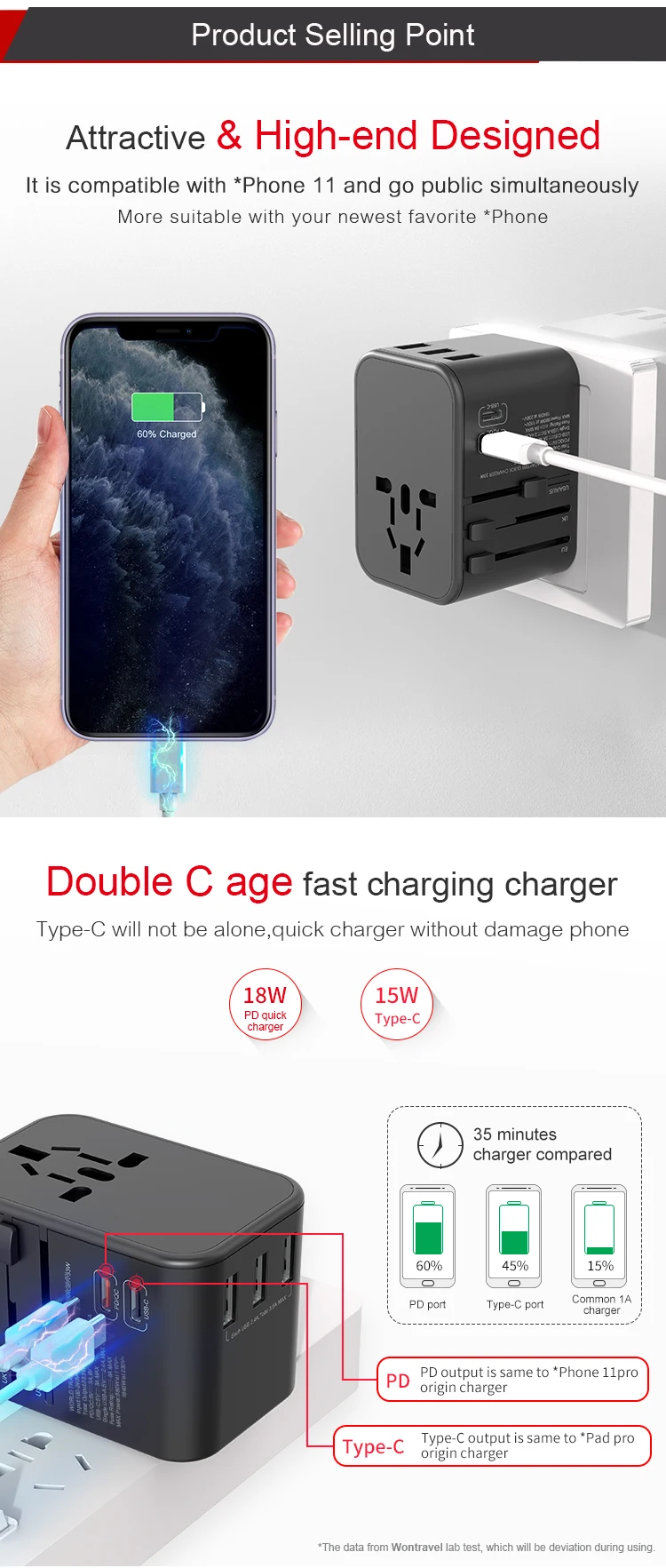 Wontravel New Arrival 33.5w Pd Double Typec Output Quick Charger Portable Usb Universal Charger