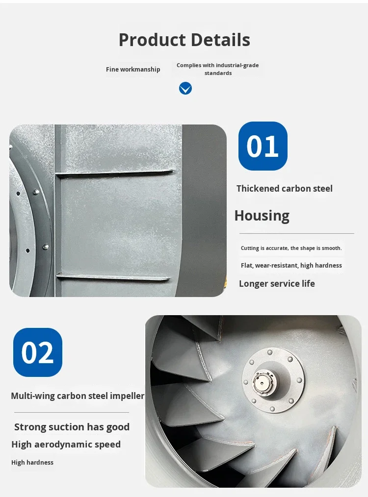 Centrifugal Fan, 4-68C, 380v, Cast Iron - detail 20