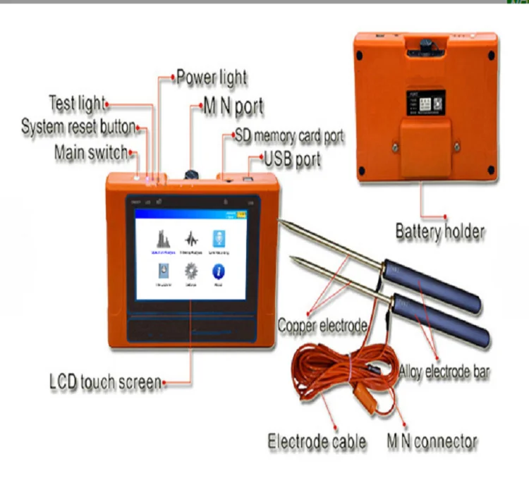 Pqwttc150 150 Meters Cheap Price High Accuracy Mineral Detector