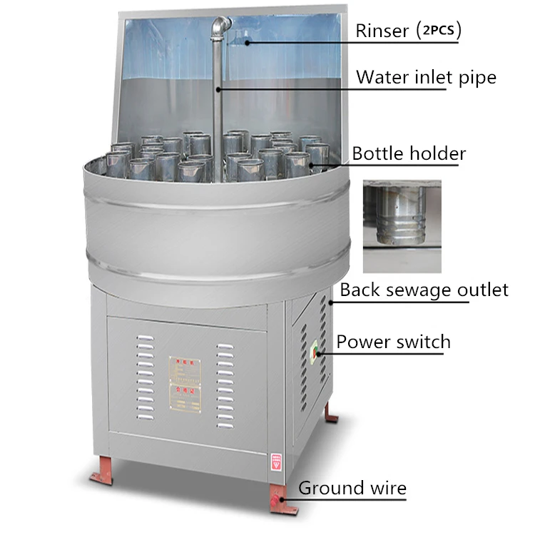Semi Automatic Rotary Bottle Washing Machine Buy Semi Automatic