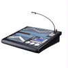 1024 CH DMX1024S Stage Lighting to ArtNet Network Controller Light Controller
