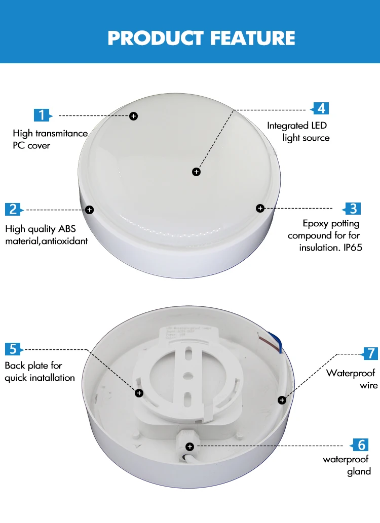2024Years Led Lamp With Ir Industrial Bulkhead Lights Different Option