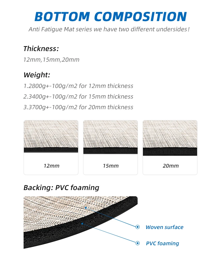 eco-friendly non-slip anti fatigue door mat rug kitchen