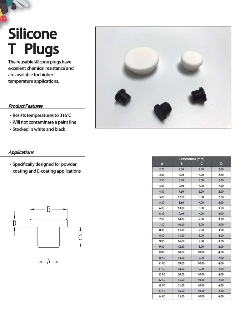 Silicon Masking plug 4.jpg