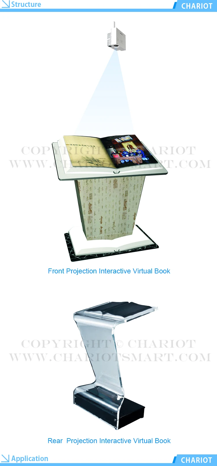 Easy Installation Of Virtual Projection Books Interactive,Simulation Of