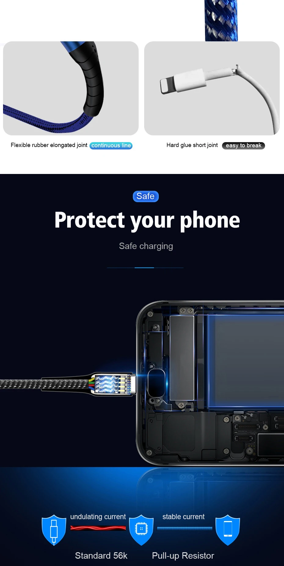 Free shipping 3A Quick Charge 3.0 data cable usb for iPhone Samsung Huawei xiaomi for mobile phone fast charge - ANKUX.COM