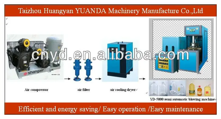 YD-5000 Plastic 5L Bottle Making Machine - Efficient & Durable