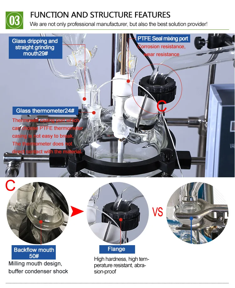 5-100l Glass Lab Staingless-Stell Reactor