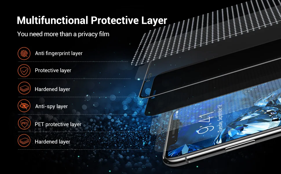 Torras Diamond Hard 3x Antispy Privacy Screen Protector 2pack Cell