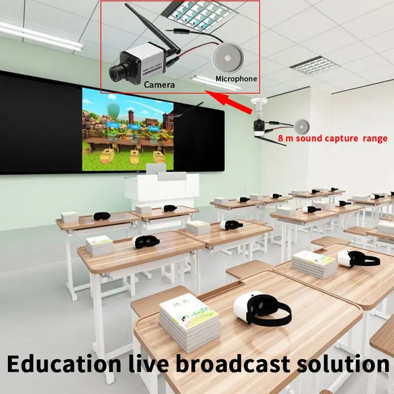 V1mini 1080p 30fps Wifi cam Video Conference Camera Live Streaming