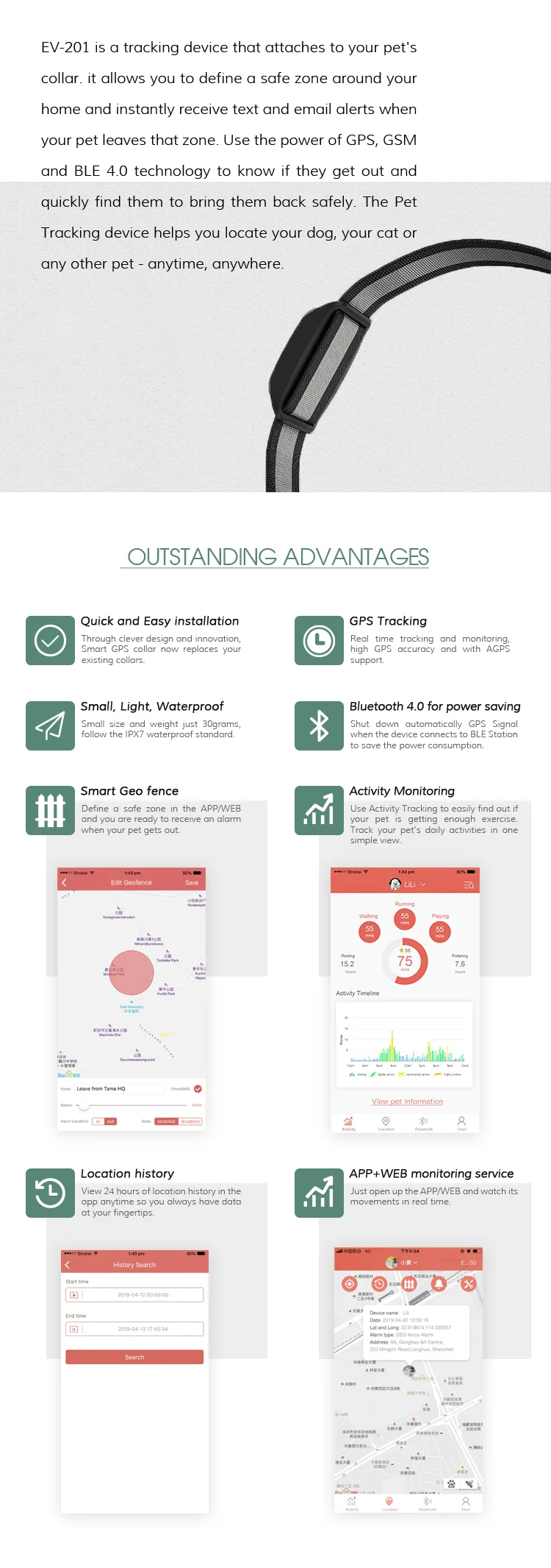 pet gps no monthly fee