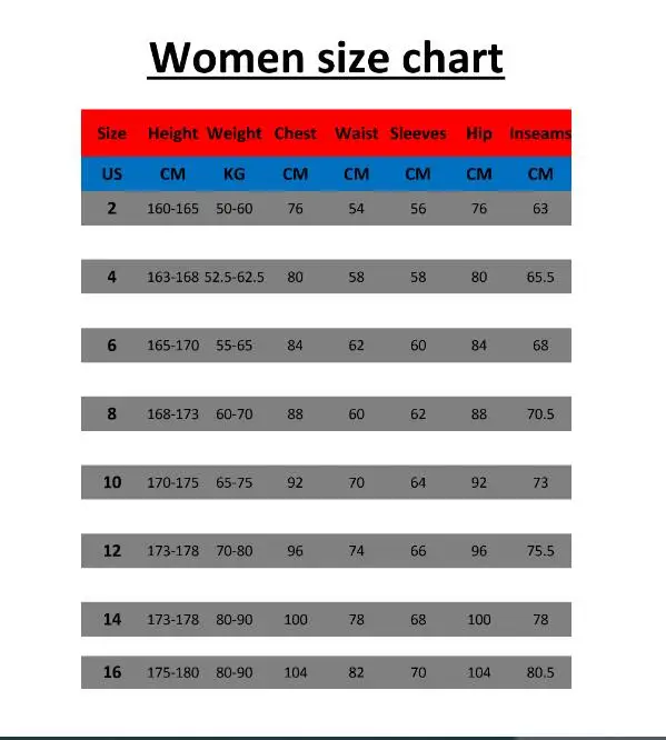 Women S Shorty Wetsuit Scs Real Leather One Piece Long Sleeve Front Zip 1mm Neoprene Diving Suit Buy Water Fin Socks Thermal Wetsuit Stockings For Surfing Snork Women S Wetsuits Scs Real Leather Top