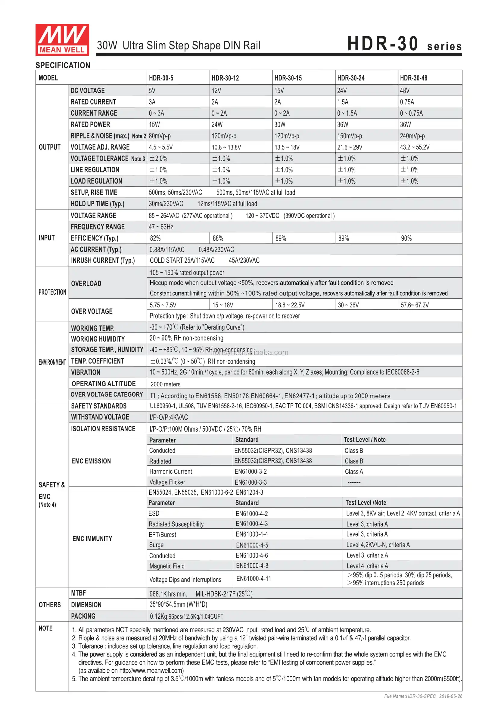 HDR-30-SPEC-2