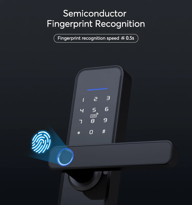Biometric Fingerprint scanner passcode RFID Tuya Smart door Lock