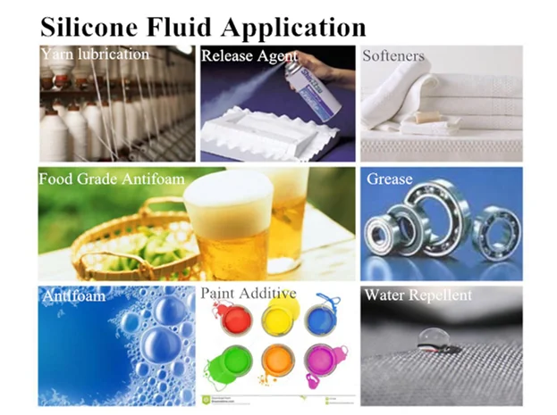 Silicone general  application